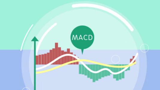 炒黄金怎么运用MACD指标？这几个技巧请牢记