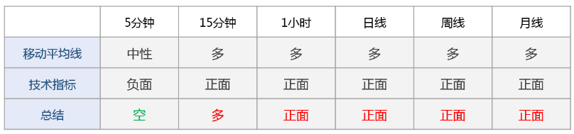 1586226037408png
